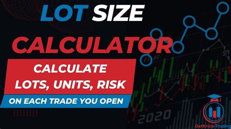 Lot Size Calculator Calculate Position Size In Lots Use Risk Per