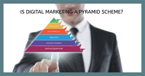 Is Digital Marketing A Pyramid Scheme Yourhouse Marketing