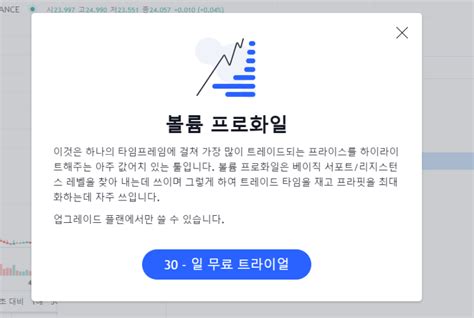 업비트트레이딩뷰 매물대 확인하는 방법 설정 Vpvr 비저블 레인지 네이버 블로그