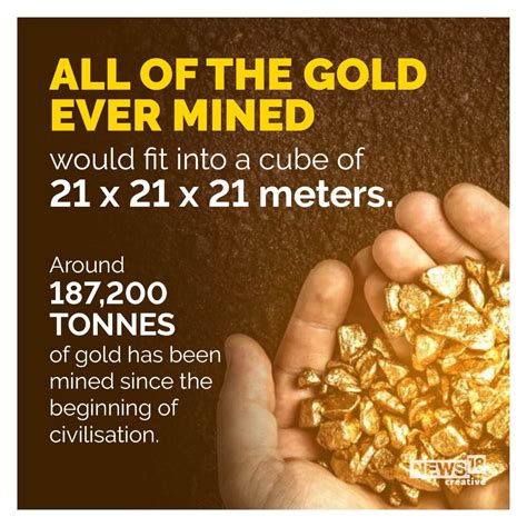 Ahead Of Dhanteras Here Are Some Amazing Facts About Gold You Probably