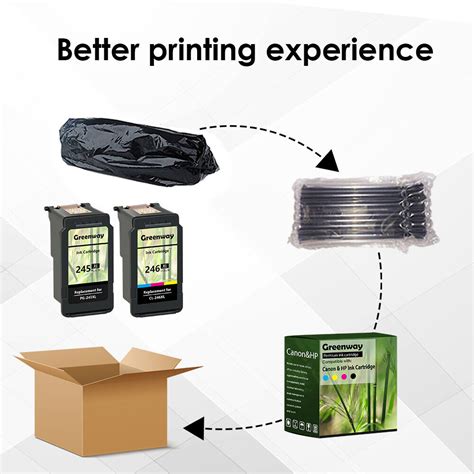 Pg245xl Cl246xl Ink Cartridge For Canon Pixma Mg3000 Mg3020 Mg3022 Mg2900 Mg2500 Ebay