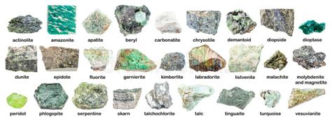 Set Of Various Green Rough Stones With Names Stock Image Image Of