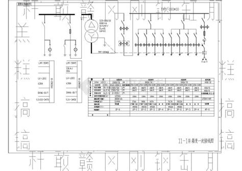 典型箱式变电站电气一次接线图变电配电土木在线