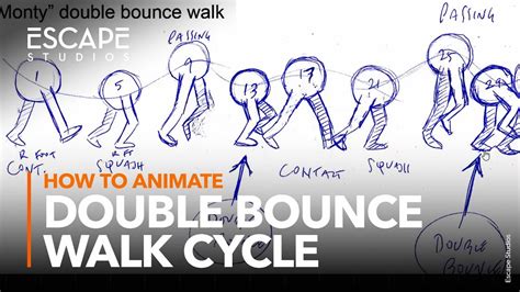 How To Animate A Double Bounce Walk Cycle In Maya YouTube