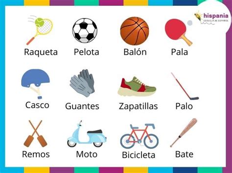 Los Deportes Vocabulario Y Expresiones En Espa Ol