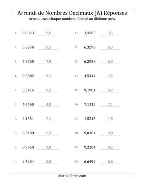 Faire l Arrondi du Dix Millième au Dixième Près Tout