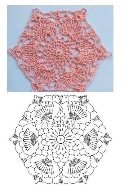 Pin By Dalynne Randolph On Crochet Embelishments In Crochet