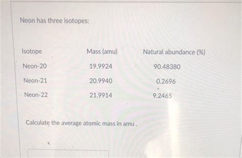 Solved Neon has three isotopes: Isotope Mass (amu) Natural | Chegg.com