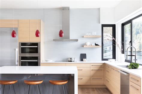 FEATURED ON HOUZZ - THREE GREAT CONTEMPORARY KITCHENS - Synthesis Design