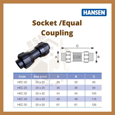 HANSEN Fittings Connector Pipe Fitting System Poly Pipe Fittings HDPE