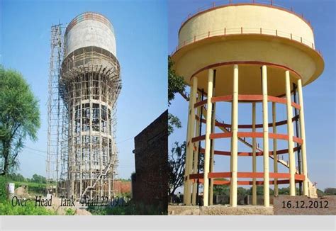 Estimate Of The Rcc Circular Water Tank In Hindi Urdu By Off