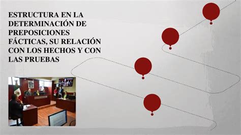 Estructura En La DeterminaciÓn De Preposiciones FÁcticas Su RelaciÓn Con Los Hechos Y Con Las