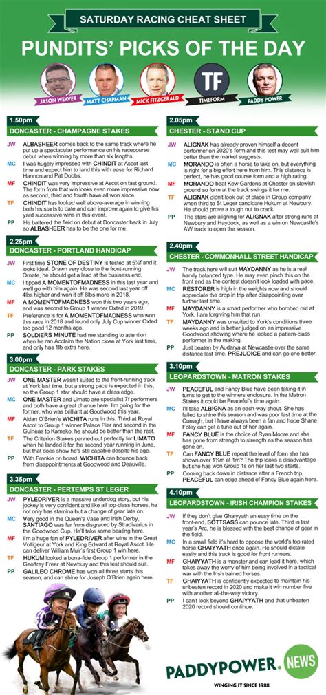 Horse Racing Tips Our Pundits Saturday Cheat Sheet For All 8 Itv Races