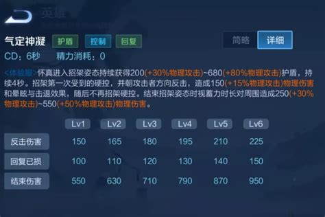 王者新英雄赵怀真 12月1日上线 技能机制介绍 太极拳特色 虫虫助手虫虫助手