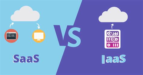 Saas Vs Paas Vs Iaas Examples Advantages Differences The Insight Post