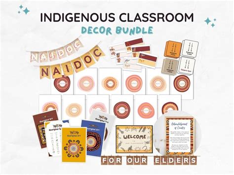 Indigenous Classroom Decor Bundle Aboriginal Aussie Classroom Poster