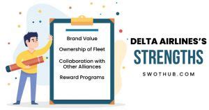 Delta Airlines SWOT Analysis A Trustworthy Report