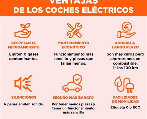 Ventajas Y Desventajas De Los Vehículos Eléctricos Vs Gasolina