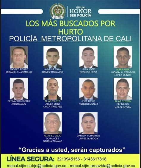 La Policía reveló el cartel de las personas más buscadas por homicidio