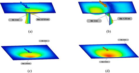 Deformation Of Designed Steel Plates An Optimisation Of The Side Hull