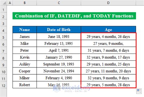 Ageing Formula With Current Date In Excel 4 Examples