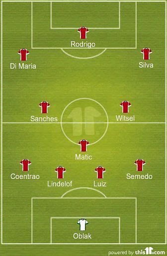 Page 5 - The incredible starting XI of players sold by Benfica