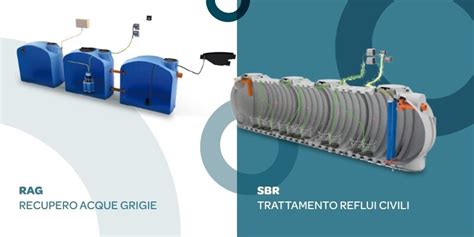 ExpoClima Net Climatizzazione Rinnovabili E Risparmio Energetico