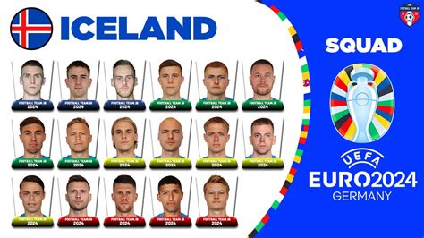 ICELAND SQUAD EURO 2024 QUALIFIERS UEFA EURO 2024 YouTube