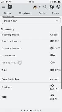 CONTA DE ROBLOX 26K DE ROBUX GASTOS Roblox Outros Jogos Roblox