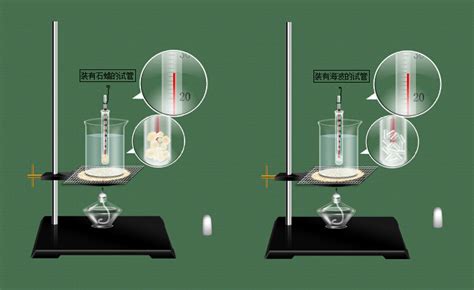 探究固体熔化时温度的变化规律 Nobook虚拟实验室