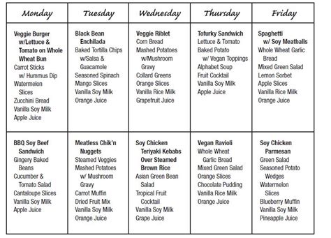 Making School Lunches Healthy: Healthy Menu Sample