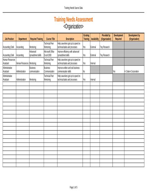 Training Needs Assessment Fill And Sign Printable Template Online Us Legal Forms