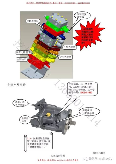 三一小挖60、70、主控阀、液压泵（ls阀） 流量功率调整方法教学 液压汇