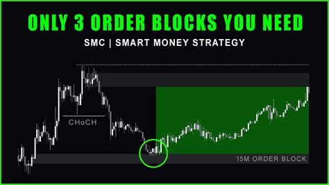 The Only Order Blocks You Need To Know Smart Money Concepts Trading