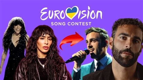 Artists Returning To Eurovision Youtube