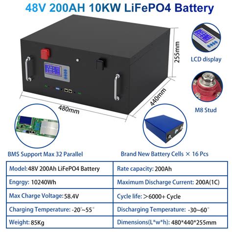 48v 200ah 100ah Lifepo4 Battery Pack 32 Parellel 10kw 5kw Su Lazada Ph