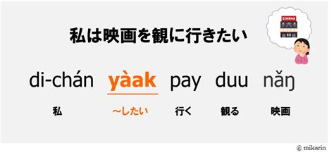 【タイ語検定5級対策】これだけは絶対に覚えて！超頻出文法10選 （前編）