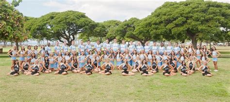 Gallery University Of Hawaii Pacific Cheerleading