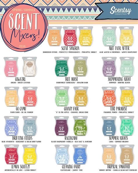 Mix It Up This Spring Enjoy😍 Scentsy Wax Bars Scentsy Scentsy