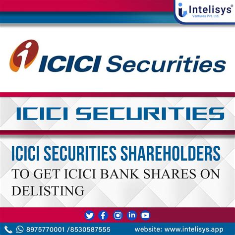 Intelisys Investment Trading On Twitter ICICI Securities