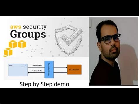 Aws Security Group What Is Aws Security Group Aws Security Group