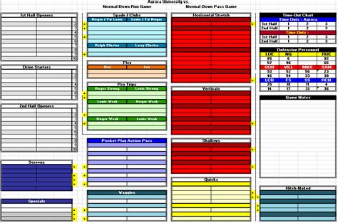 Football Play Call Sheet Template Excel