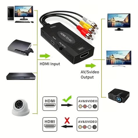 HDMI Do RCA HDMI Do AV Konwerter 1080P RCA Kompozyt Video Audio