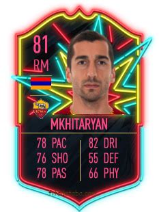 Henrikh Mkhitaryan FIFA 20 Rating Card Price