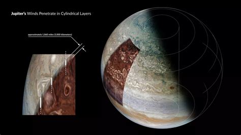 Nasa“朱诺”号任务拍摄到令人惊叹的木星新图像 科学探索 Cnbetacom