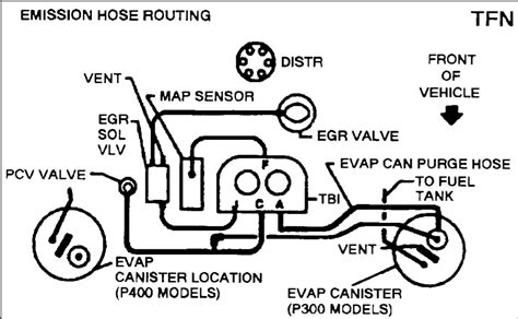 91 Chevy Silverado Tbi Vacuum Line Diagram Chevy 2l Tbi 1988