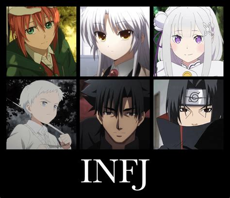 MBTI Anime: INFJ : mbti