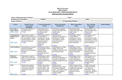 Demo Teaching Rubric Bicol University Polangui Teacher Education Department Demonstration