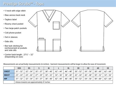 Scrub Suit Size Chart