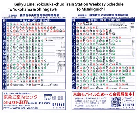 Traveling Around Misawa Japan Yokosuka Naval Base